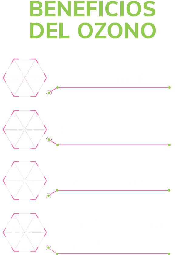 beneficiosDelOzono